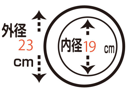 自助食器 すくいやすい皿 F501-00 F503-00 2枚セット 片手でも使いやすい 食事補助 自立支援用品のサイズ