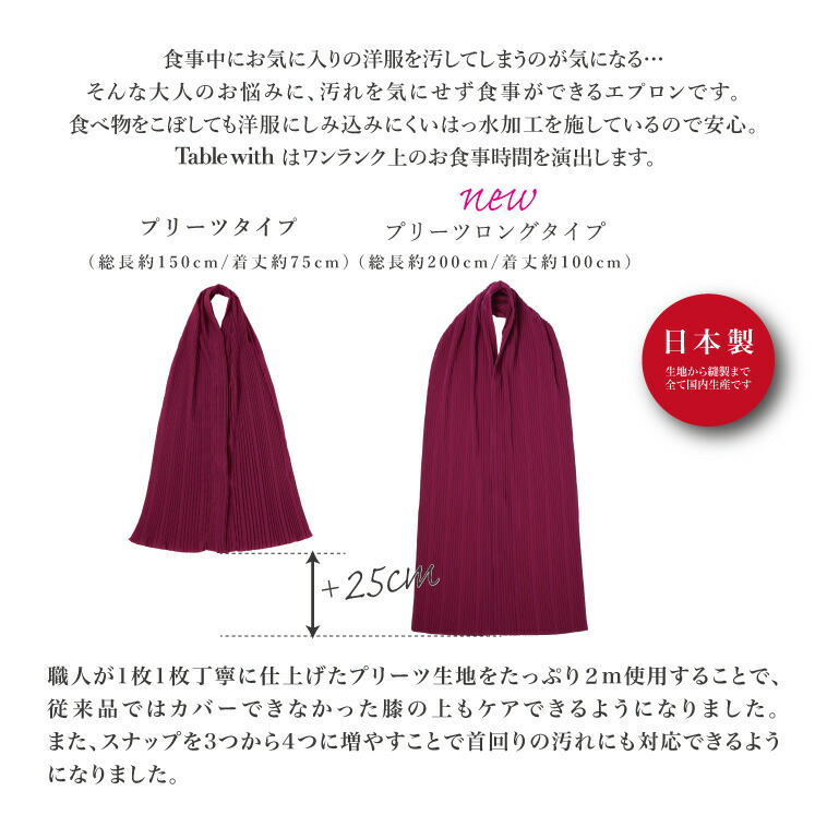 Table with（テーブル・ウィズ）ロングタイプの説明