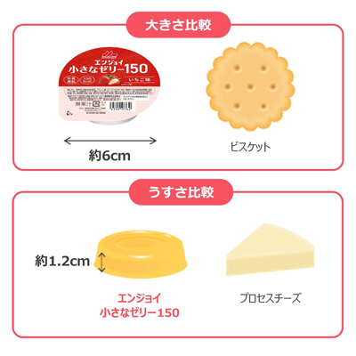 エンジョイ小さなゼリー 150 いろいろセットの説明