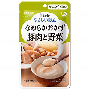 豚肉と野菜の説明