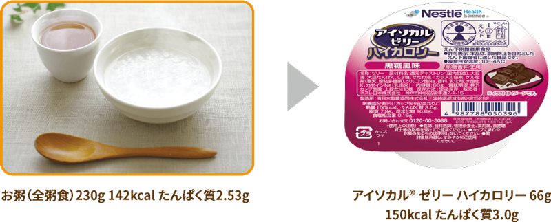 アイソカルゼリーハイカロリー