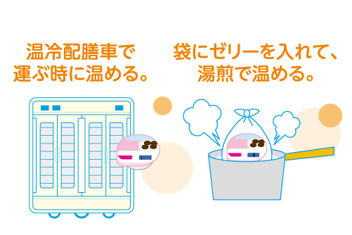 アイソカルゼリーハイカロリー