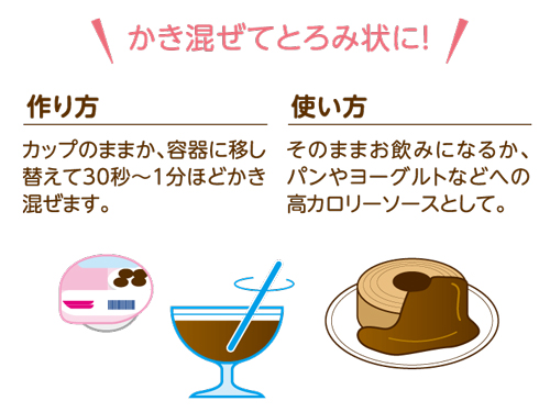 アイソカルゼリーハイカロリー