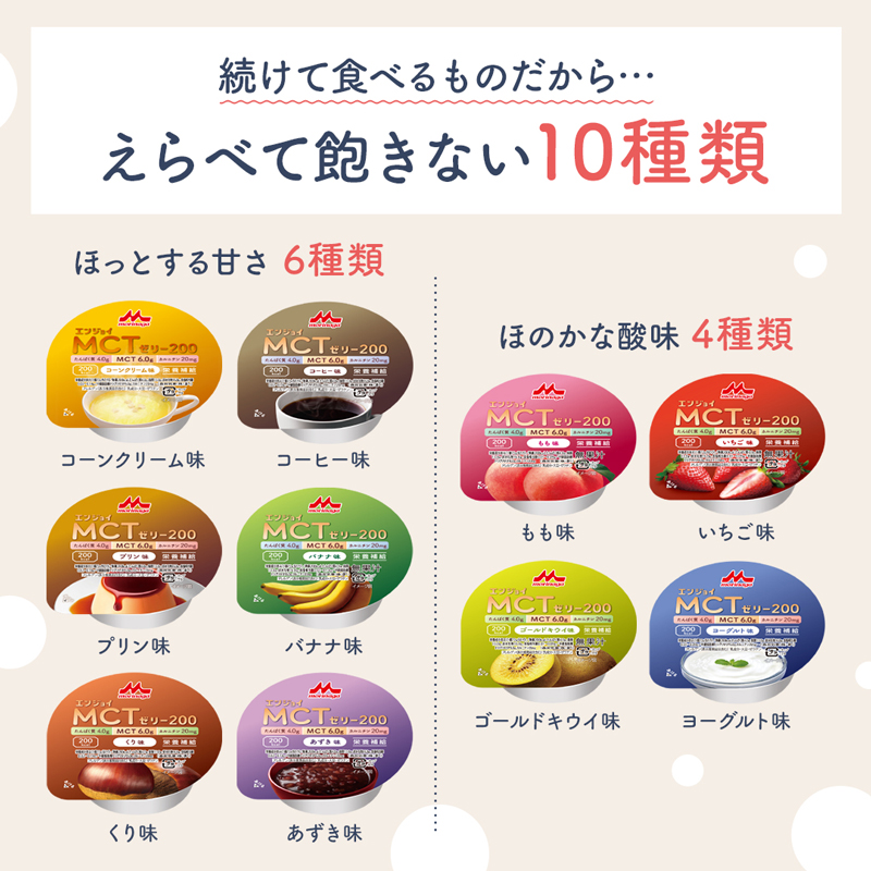 栄養補助ゼリー エンジョイMCTゼリー200 24個入 森永乳業クリニコ 栄養調節食品 介護ゼリー