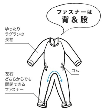 抗菌 介護つなぎ服(背開き) LLサイズの説明
