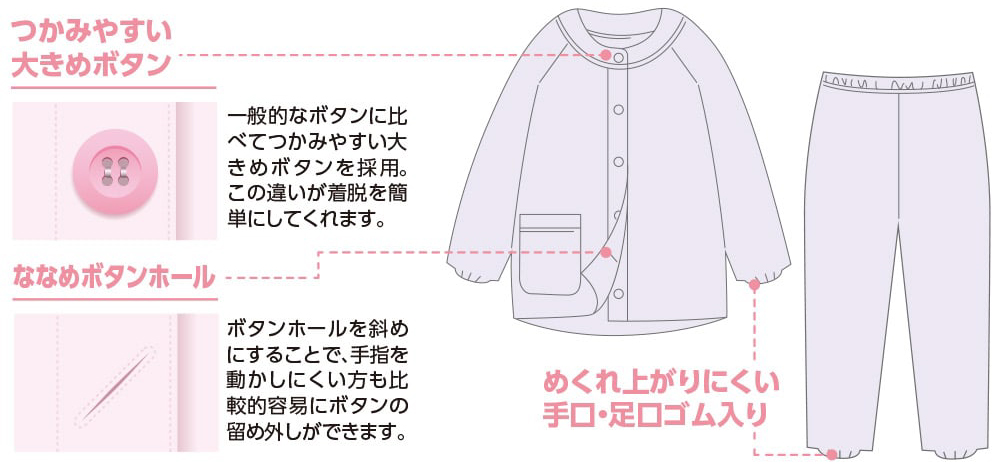 NOBI AID 大きめボタン のびのびストレッチパジャマ 800463 S～LL 年間素材の説明