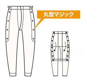 マジック式 ワンタッチ肌着 丸型マジック式ボタンの説明