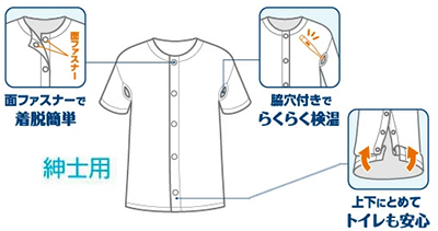 紳士用 綿100% ウィズエール 3枚セット ワンタッチ肌着前開き半袖 M~LL 川本産業シニア肌着の説明
