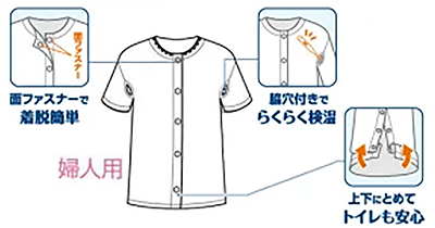 婦人用 綿100% ウィズエール 3枚セット ワンタッチ肌着前開き半袖 M~LL 川本産業シニア肌着の説明