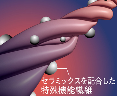 半袖シャツ リカバリーケア レディース半袖シャツ 女性用 血行促進素材の説明