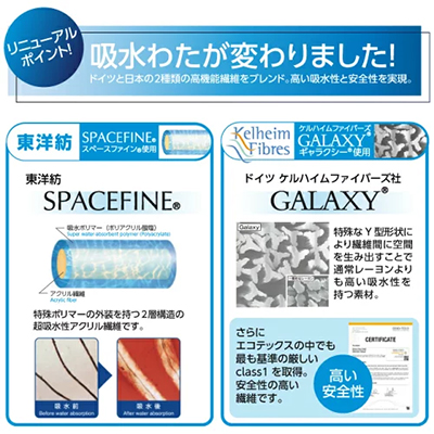 紳士失禁パンツ スマートボクサーパンツ トラッドタイプ3枚組(TJI-474GA) M~3L 辻一の説明