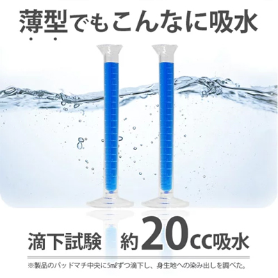 紳士失禁パンツ スマートボクサーパンツ トラッドタイプ3枚組(TJI-474GA) M~3L 辻一の説明