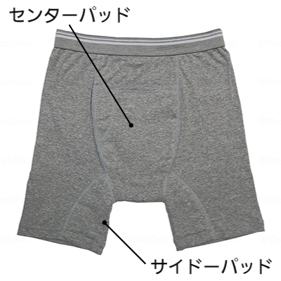 ロングボクサー80 紳士用失禁ショーツ 吸水量80ccの説明
