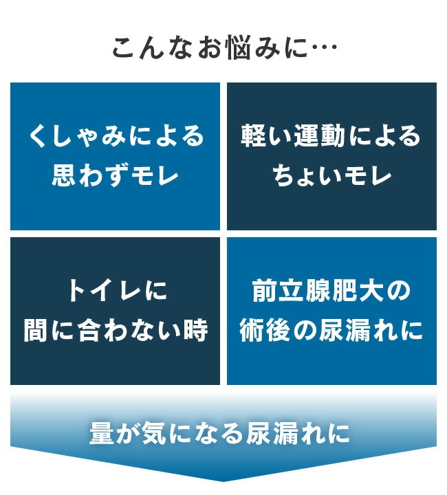 紳士用 ニットトランクス 140cc M～LL 2枚セット (表)綿100%の説明