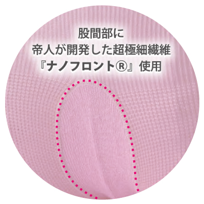 失禁パンツ ふわふわフィットパンツ パッドホルダー 男女共用 ボクサー型 失禁対策の説明