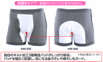 紳士失禁パンツ おしりまで安心ニットトランクス3色3枚組 M~LL ミルクヴェッチの説明
