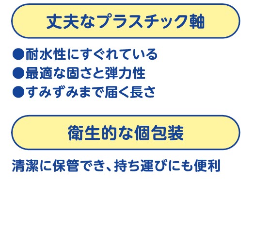 オーラルプラス口腔ケアスポンジ の説明