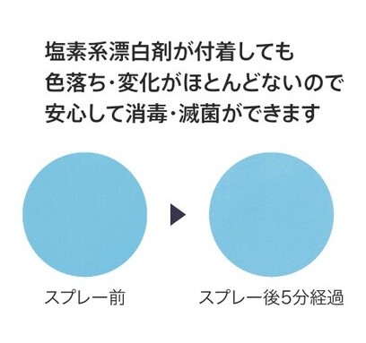 塩素系漂白剤につよいアームカバー の説明