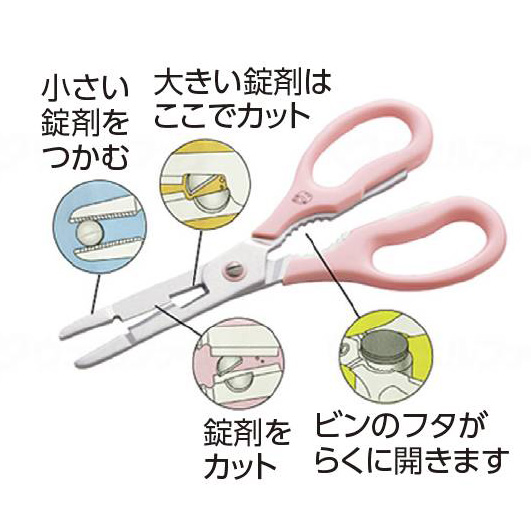 多機能 錠剤はさみ ウエノハサミ の説明