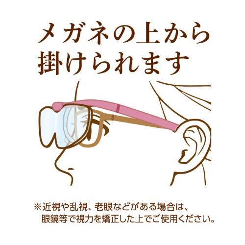 老眼鏡 クラフトルーペ1.6倍&2.0倍 クロバーの説明