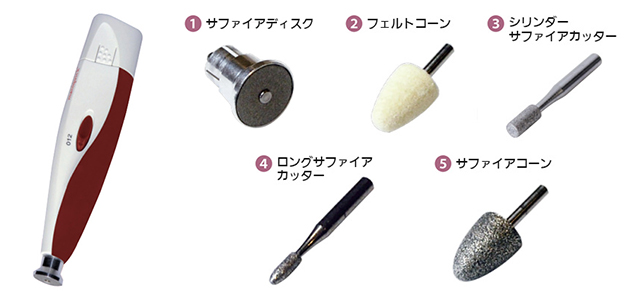 マニクイック・ソフトタッチ MQ632の説明