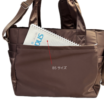 コアルー プライム 5way 大容量 撥水 A4・PC収納可 訪問看護 ケアマネ スタッフ向けリュックの説明