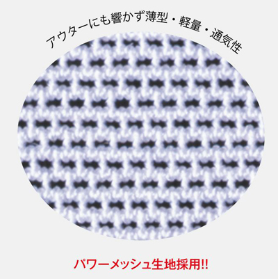 サポーター ソルボ 外反母趾･内反小趾サポーター固定薄型メッシュ(片足) 三進興産 外反母趾サポーター 介護サポーター 歩行補助の説明