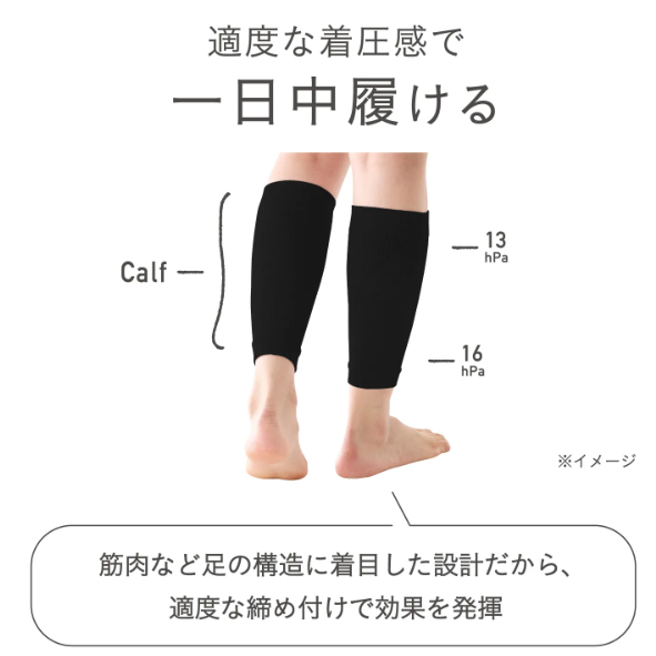 好きなときだけ！ふくらはぎ押し上げサポーター 洗い替え 3枚セット 着圧の説明