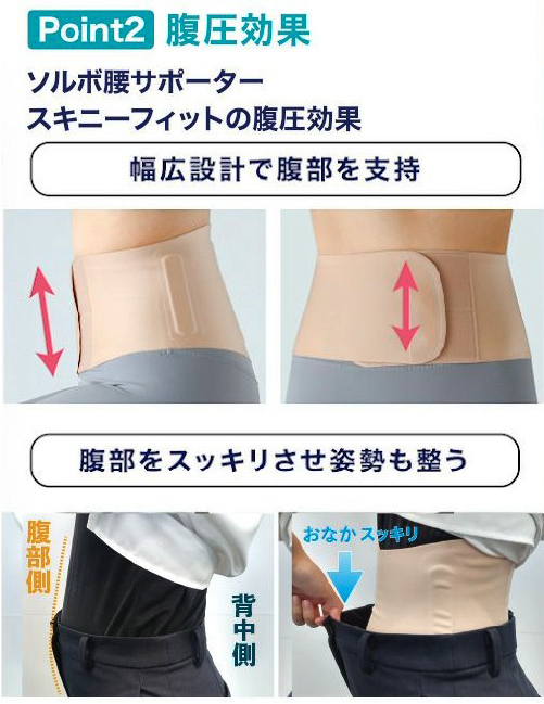 ソルボ 腰サポーター スキニーフィット 素肌のようなフィット感の説明
