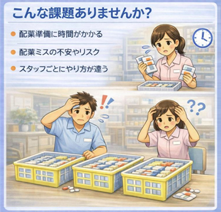【服薬サポート お薬束®カラー配薬カート 配薬ミス防止 効率化 お薬管理の説明