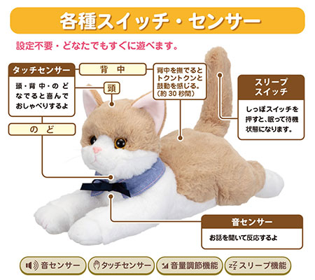 なごみケーションにゃんこ ぬくもり　各種スイッチ