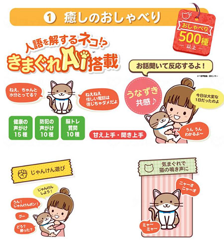 なごみケーションにゃんこ ぬくもり おしゃべり500種以上