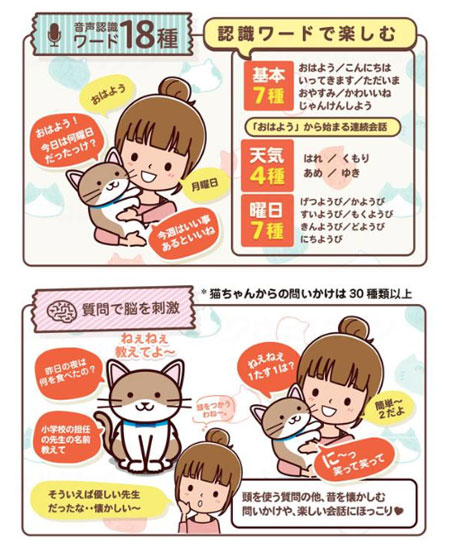 なごみケーションにゃんこ ぬくもり 認識ワード