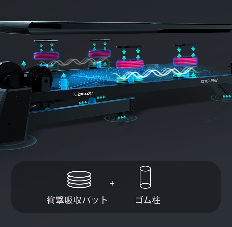 DAIKOU（大広）家庭用ランニングマシン DK-A9の説明