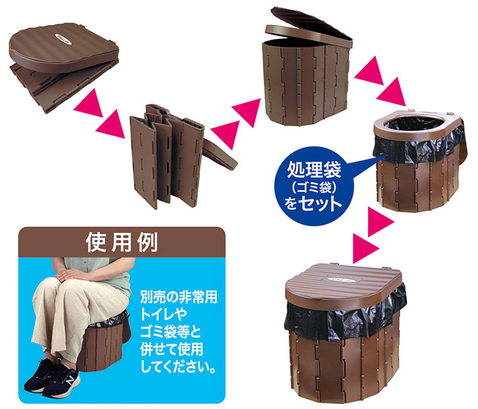 簡易便座 セルレット 安心お手軽便座 折りたたみ式 870513 災害対策用品 非常用トイレ 防災用品 コンパクト収納の説明
